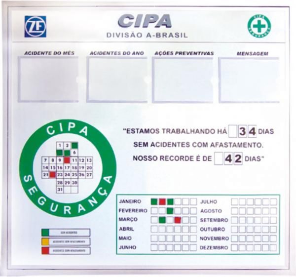 CIPA-02