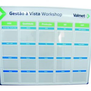 Quadros de Gestão Visual para Workshops - GISO-24